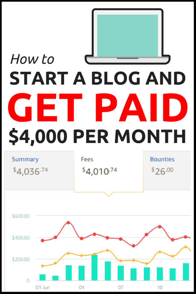 How Do I Write A Blog And Get Paid For It?